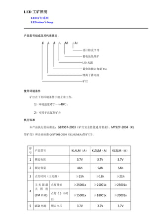 LED 工矿照明
   LED 矿灯系列
   LED miner’s lamp



产品型号组成及其代表意义：

           K    L     4   L   M   （A）

                                        设计修改序号

                                        蓄电池免维护

                                        LED 光源

                                        蓄电池额定容量 4Ah

                                        锂离子蓄电池

                                        矿灯


使用环境条件

  矿灯在下列环境条件下能正常工作：

      1）环境温度 0℃～＋40℃；

      2）可用于高瓦斯矿井

执行标准

  本产品执行的标准是：GB7957-2003《矿灯安全性能通用要求》、MT927-2004《KL

型矿灯》和企业标准 Q/SY001-2010《KL4LM(A)型矿灯》。




  序
      产品型号                        KL4LM（A）   KL5LM（A）      KL5LM（A）
  号

  1   额定电压                          3.7V          3.7V       3.7V


  2   额定容量                          4Ah            5Ah       5Ah

  3   点灯时间（主光源）                     ≥15h          ≥18h       ≥21h

      主光源最          点灯开始          ≥25001x        ≥25001x   ≥25001x
      大 照 度
  4
                    点灯 15 小时
      (1M 距离)                     ≥15001x        ≥18001x   ≥20001x
                    后

  5   LED 光源        额定电压            3.7V          3.7V       3.7V
 