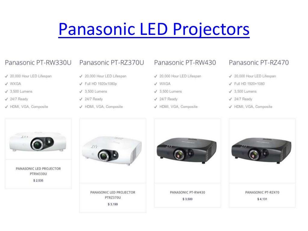 LED Projector Overview 2014