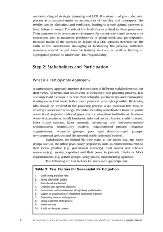 understanding of strategic planning and LED. If a structured group decision
    process is attempted under circumstances of hostility and disrespect, the
    results can be alienation and confusion, leading to a sub-optimal process at
    best, failure at worst. The role of the facilitator is critical in these processes.
    Their purpose is to create an environment for constructive and co-operative
    interaction and to maximise productivity of group work and participation.
    Because much of the success or failure of a LED process depends on the
    skills of the individual(s) managing or facilitating the process, sufficient
    resources should be put towards training someone on staff or finding an
    appropriate person to undertake this responsibility.



    Step 2: Stakeholders and Participation


    What is a Participatory Approach?

    A participatory approach involves the inclusion of different stakeholders so that
    their views, concerns and issues can be included in the planning process. It is
    also important because it is here that networks, partnerships and information
    sharing occur that make better, more practical, strategies possible. Reviewing
    who should be involved in the planning process is an essential first task in
    creating a successful strategy. Consider including stakeholders from the public
    sector (local, regional, national governments, education institutions); business
    sector (corporations, small business, informal sector, banks, credit unions);
    labor (trade unions, labor unions); community and non-governmental
    organisations; (community leaders; neighborhood groups; religious
    organisations; women’s groups; poor and disadvantaged groups;
    environmental groups) and the general public (informal leaders).
              Stakeholders are defined by their stake in the issues (e.g., the client
    groups such as the urban poor, policy proponents such as environmental NGOs),
    their formal position (e.g., government authority), their control over relevant
    resources (e.g., money, expertise) and their power to promote, hinder or block
    implementation (e.g. activist groups, lobby groups, implementing agencies).
              The following are ten factors for successful participation.

      Table 2: Ten Factors for Successful Participation
      1.     Good timing and clear need
      2.     Strong stakeholder groups
      3.     Broad-based involvement
      4.     Credibility and openness of process
      5.     Commitment and/or involvement of high level, visible leaders
      6.     Support or acquiescence of ’established’ authorities or powers
      7.     Overcoming mistrust and scepticism
      8.     Strong leadership of the process
      9.     Interim success
      10.    A shift to a broader concern



8   P R O M O T I N G L O C A L E C O N O M I C D E V E L O P M E N T T H R O U G H S T R AT E G I C P L A N N I N G • Q U I C K G U I D E
 