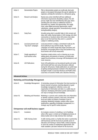 Action 3.    Demonstration Projects    Pilot or demonstration projects are small-scale, short-cycle
                                       projects or test projects that prepare the way for replication or
                                       expansion, and keep the momentum in a LED process going.
Action 4.    Research and Analysis     Nearly every action identified will have additional
                                       information requirements (feasibility analysis). The LED
                                       process might also have identified key data gaps where
                                       spending time and money on additional research is
                                       warranted (e.g. markets and opportunities, the supply
                                       chain, value-added processing opportunities, import
                                       substitution, salvage operations, remanufacturing, concept
                                       testing/feasibility analysis).
Action 5.    Study Tours               Actually seeing what is possible helps to link concept and
                                       ideas with reality. Having leaders in LED strategy visit other
                                       communities or locations where LED actions have taken
                                       place to see first hand how they work is a powerful
                                       catalyst in mobilising activity.
Action 6.    Local procurement and     Local procurement is simply a commitment made by the
             “buy local” campaigns     local authority to buy and hire locally. ”Buy local”
                                       campaigns are similar except they target consumers and
                                       businesses, encouraging them to buy local products (e.g.,
                                       local farmers sell to local restaurants).
Action 7.    Simple upgrading of       Sometimes simple actions, such as cleaning up an area,
             local business areas      adding plants and greenery or banners can build pride,
                                       support local businesses, encourage infill development, and
                                       reuse resources.
Action 8.    LED Publications          Some LED publications can be produced quickly and easily
                                       with limited staff time and using information collected
                                       during the LED process. Simple publications are useful ways
                                       of getting existing businesses involved in the LED process.
                                       Examples include a Local Area Brochure and Profile Letter;
                                       Local Area or Economic Profile; and a Business Directory.

Advanced Actions

Marketing and Knowledge Management
Action 9.    Knowledge Management      A tremendous amount of information from best practices to
                                       lessons learned to business matching depends on good
                                       knowledge management. Collection, access and
                                       organisation of information and data in a usable way are
                                       important. Developing information portals (web-based) is
                                       one way to manage and use knowledge.
Action 10.   Marketing and Promotion Marketing is a process and a product that uses information
                                     to identify customers, position a local area, and sell the
                                     local area and/or its products. Promotion is part of
                                     marketing. Marketing strategies combine other actions
                                     (publications, upgrading, knowledge management) in a
                                     strategic way for specific market purposes.

Entrepreneur and small business support
Action 11.   Incubators                An incubator consists of a building or set of buildings
                                       where office space is rented out to fledgling businesses at
                                       below-market rents to help minimise their overhead.
Action 12.   Skills Training Center    A skills training centre is a facility that works in partnership
                                       with businesses and the local area to provide access to
                                       education and training in various fields, conduct programs
                                       to assist the creation of employment opportunities and
                                       make available a job bank network for the local area.



                                                   MODULE THREE: HOW DO WE GET THERE?                      15
 