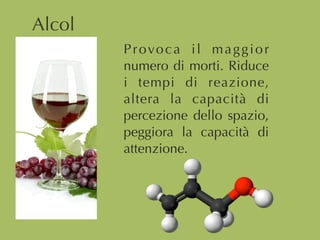 Provoca il maggior
numero di morti. Riduce
i tempi di reazione,
altera la capacità di
percezione dello spazio,
peggiora la capacità di
attenzione.
Alcol
 