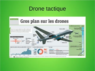 Drone tactique
 
