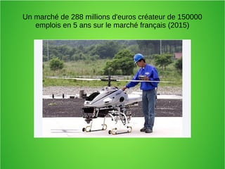 Un marché de 288 millions d'euros créateur de 150000
emplois en 5 ans sur le marché français (2015)
 