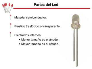 Partes del Led


Material semiconductor.

Plástico traslúcido o transparente.

Electrodos internos:
    Menor tamaño es el ánodo.
    Mayor tamaño es el cátodo.
 