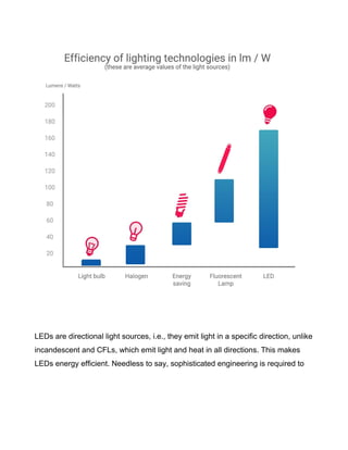 LEDs are directional light sources, i.e., they emit light in a specific direction, unlike
incandescent and CFLs, which emi...