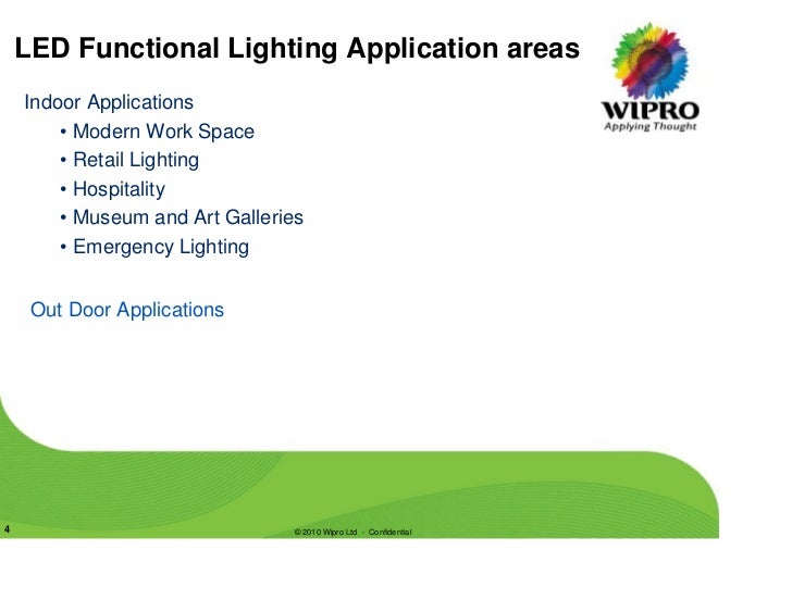 Led applications