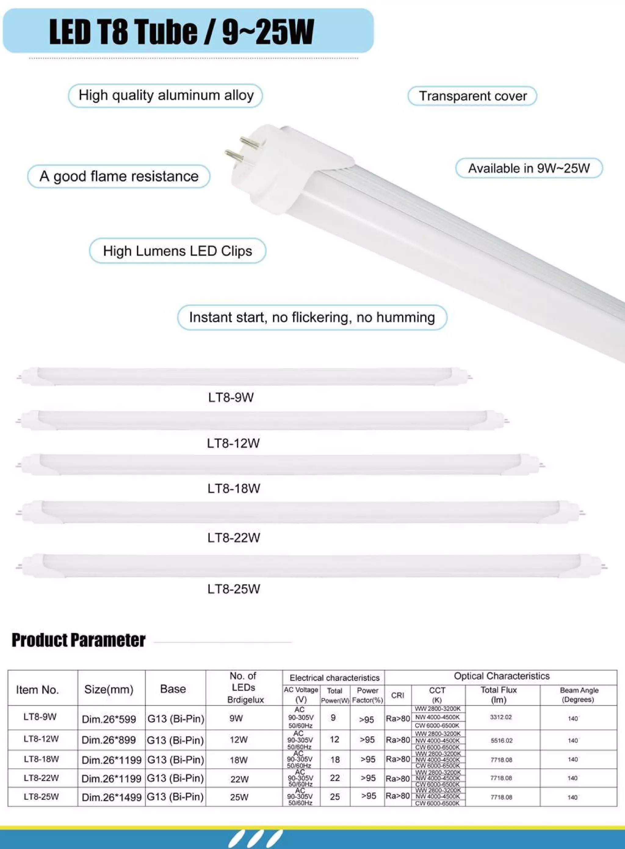 Led t8 tube light catalog PDF