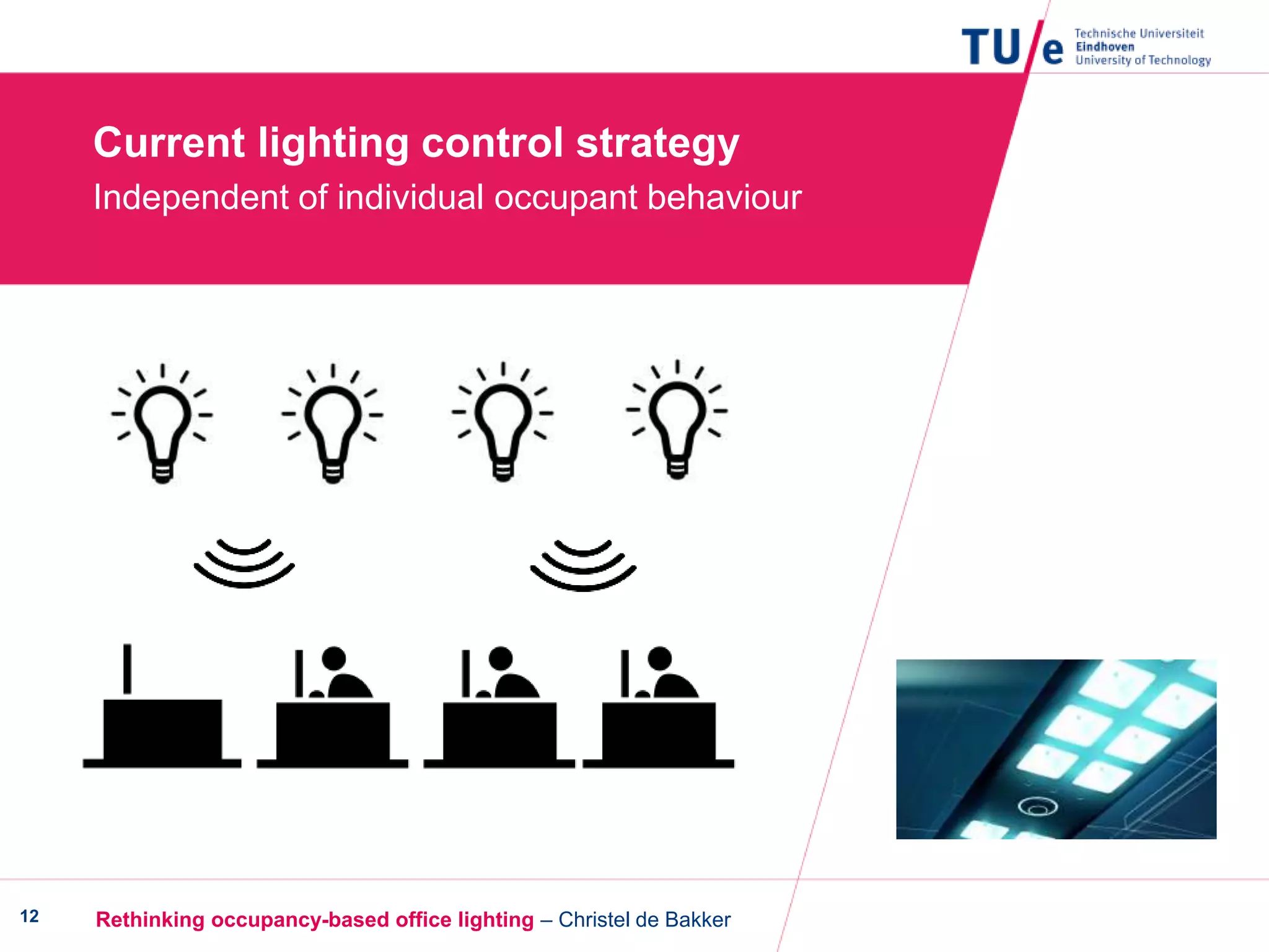 Rethinking occupancy-based office lighting – Christel de Bakker12
Current lighting control strategy
Independent of individual occupant behaviour
 