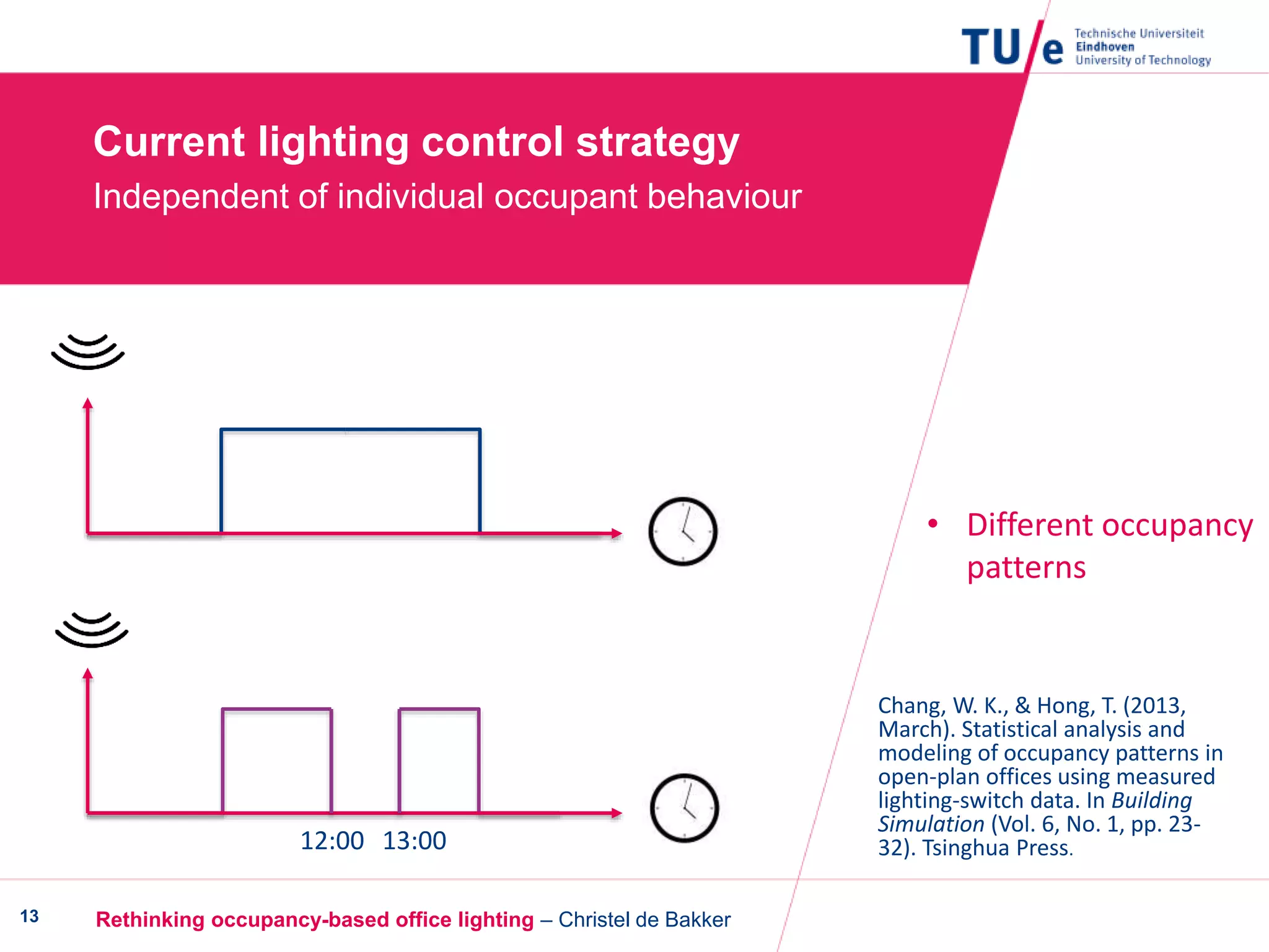 Rethinking occupancy-based office lighting – Christel de Bakker13
Current lighting control strategy
Independent of individual occupant behaviour
Chang, W. K., & Hong, T. (2013,
March). Statistical analysis and
modeling of occupancy patterns in
open-plan offices using measured
lighting-switch data. In Building
Simulation (Vol. 6, No. 1, pp. 23-
32). Tsinghua Press.12:00 13:00
• Different occupancy
patterns
 