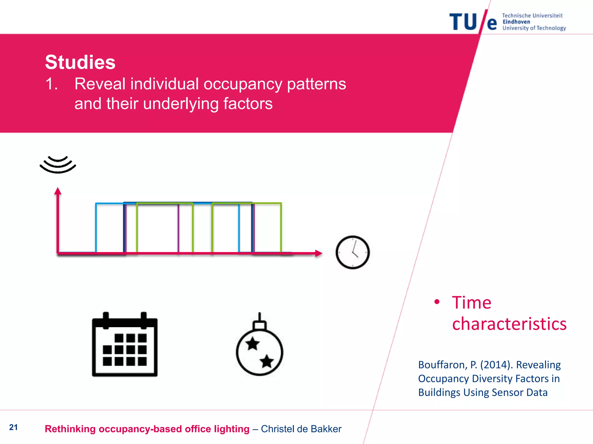 Rethinking occupancy-based office lighting – Christel de Bakker21
• Time
characteristics
Bouffaron, P. (2014). Revealing
Occupancy Diversity Factors in
Buildings Using Sensor Data
Studies
1. Reveal individual occupancy patterns
and their underlying factors
 