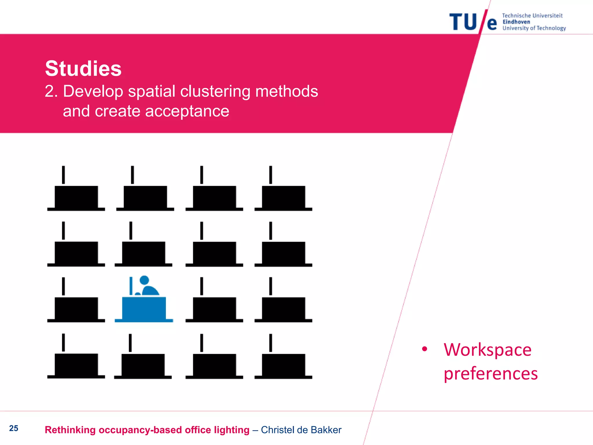 Studies
2. Develop spatial clustering methods
and create acceptance
Rethinking occupancy-based office lighting – Christel de Bakker25
• Workspace
preferences
 