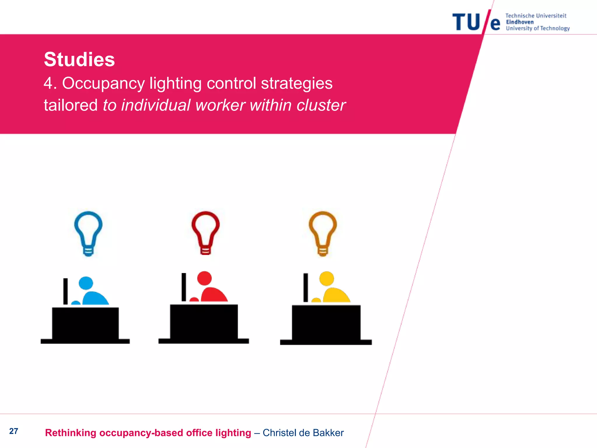 Studies
4. Occupancy lighting control strategies
tailored to individual worker within cluster
Rethinking occupancy-based office lighting – Christel de Bakker27
 