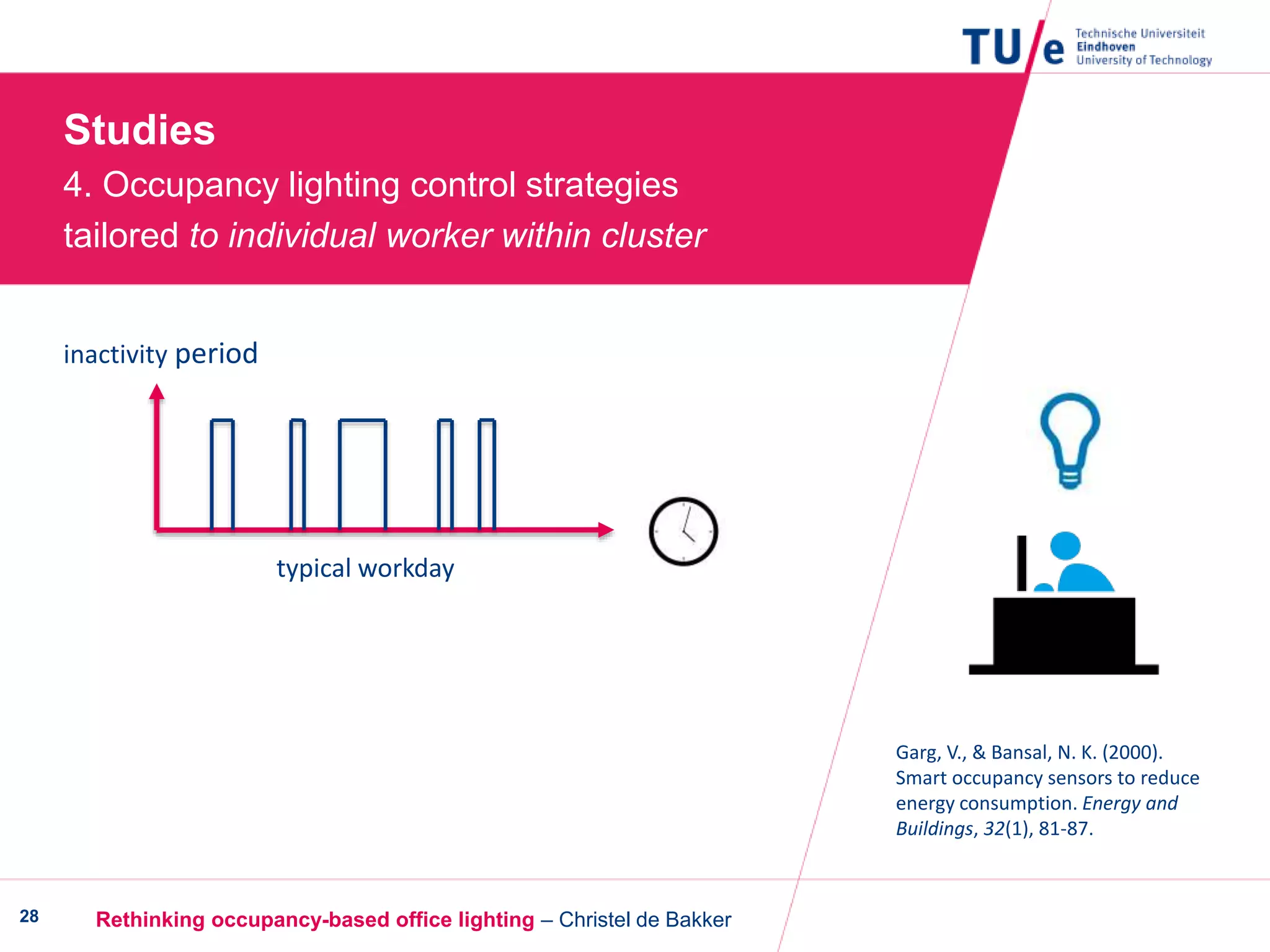 Rethinking occupancy-based office lighting – Christel de Bakker28
Studies
4. Occupancy lighting control strategies
tailored to individual worker within cluster
Garg, V., & Bansal, N. K. (2000).
Smart occupancy sensors to reduce
energy consumption. Energy and
Buildings, 32(1), 81-87.
typical workday
inactivity period
 