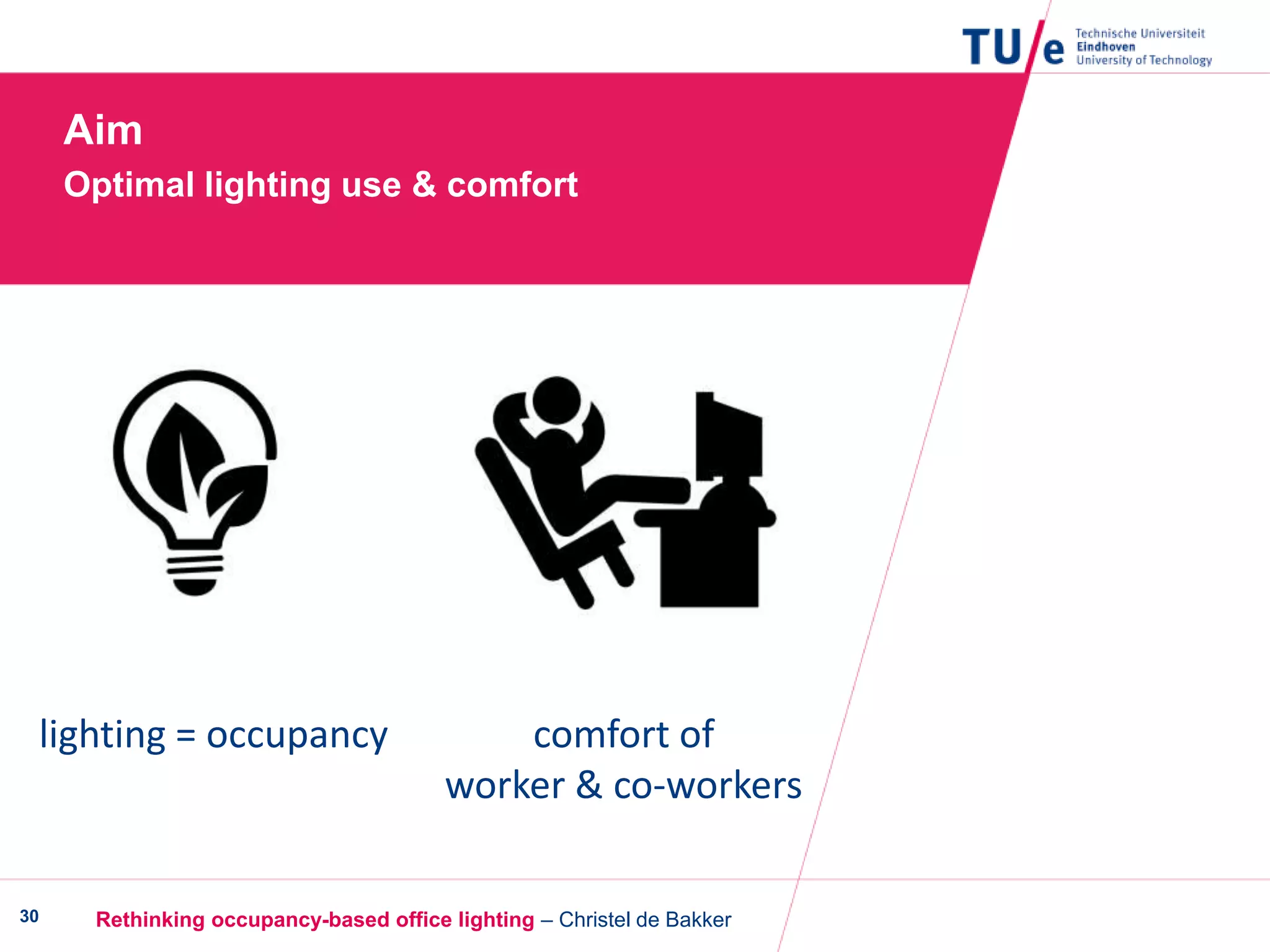 Aim
Optimal lighting use & comfort
Rethinking occupancy-based office lighting – Christel de Bakker30
lighting = occupancy comfort of
worker & co-workers
 