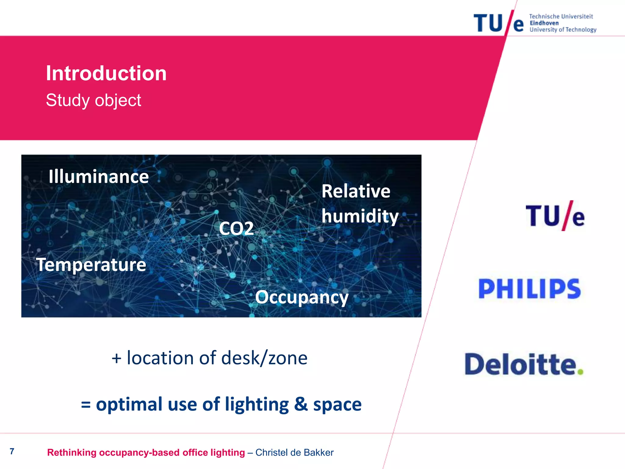 Introduction
Study object
Rethinking occupancy-based office lighting – Christel de Bakker7
= optimal use of lighting & space
Occupancy
Illuminance
CO2
Temperature
+ location of desk/zone
Relative
humidity
 