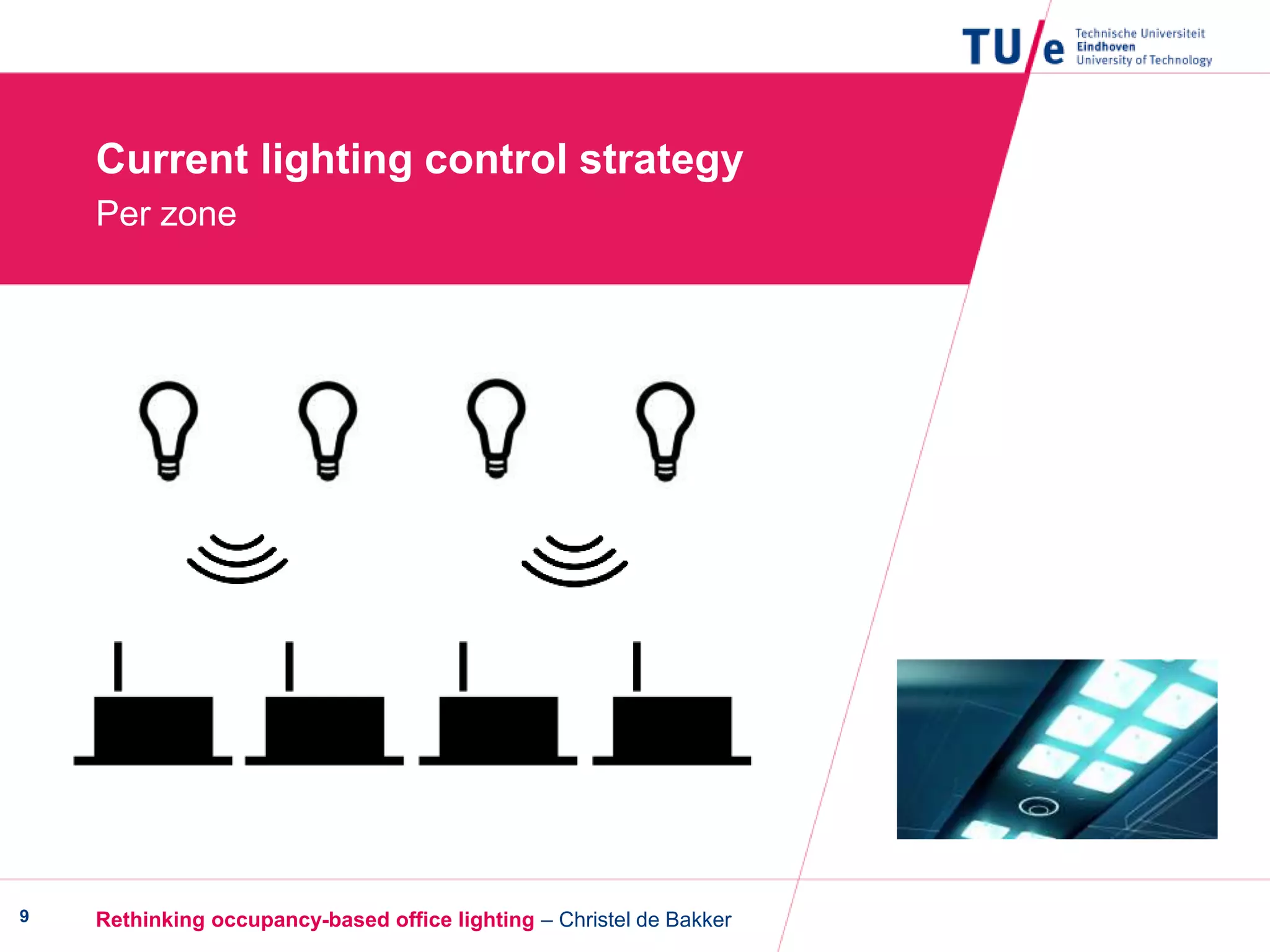 Rethinking occupancy-based office lighting – Christel de Bakker9
Current lighting control strategy
Per zone
 