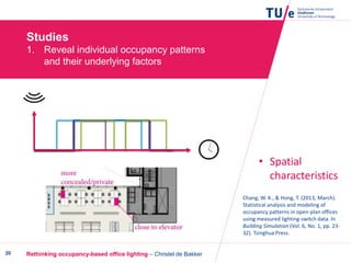 Rethinking occupancy-based office lighting – Christel de Bakker20
• Spatial
characteristics
Chang, W. K., & Hong, T. (2013, March).
Statistical analysis and modeling of
occupancy patterns in open-plan offices
using measured lighting-switch data. In
Building Simulation (Vol. 6, No. 1, pp. 23-
32). Tsinghua Press.
Studies
1. Reveal individual occupancy patterns
and their underlying factors
 