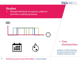 Rethinking occupancy-based office lighting – Christel de Bakker21
• Time
characteristics
Bouffaron, P. (2014). Revealing
Occupancy Diversity Factors in
Buildings Using Sensor Data
Studies
1. Reveal individual occupancy patterns
and their underlying factors
 