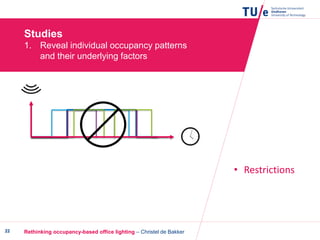 Studies
1. Reveal individual occupancy patterns
and their underlying factors
Rethinking occupancy-based office lighting – Christel de Bakker22
• Restrictions
 