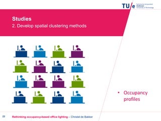 Studies
2. Develop spatial clustering methods
Rethinking occupancy-based office lighting – Christel de Bakker23
• Occupancy
profiles
 
