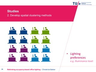 Studies
2. Develop spatial clustering methods
Rethinking occupancy-based office lighting – Christel de Bakker24
• Lighting
preferences
e.g. illuminance level
 