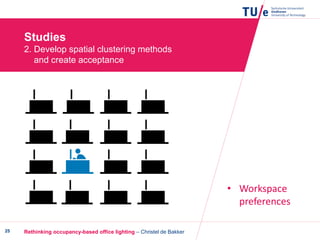 Studies
2. Develop spatial clustering methods
and create acceptance
Rethinking occupancy-based office lighting – Christel de Bakker25
• Workspace
preferences
 