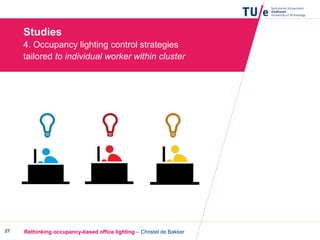 Studies
4. Occupancy lighting control strategies
tailored to individual worker within cluster
Rethinking occupancy-based office lighting – Christel de Bakker27
 