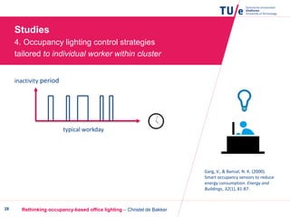 Rethinking occupancy-based office lighting – Christel de Bakker28
Studies
4. Occupancy lighting control strategies
tailored to individual worker within cluster
Garg, V., & Bansal, N. K. (2000).
Smart occupancy sensors to reduce
energy consumption. Energy and
Buildings, 32(1), 81-87.
typical workday
inactivity period
 