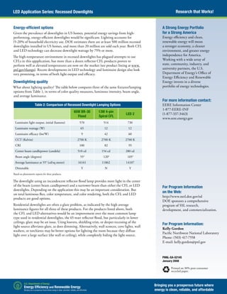 Research that Works!LED Application Series: Recessed Downlights
Bringing you a prosperous future where
energy is clean, reliable, and affordable
PNNL-SA-52145
January 2008
Printed on 30% post-consumer
recycled paper.
A Strong Energy Portfolio
for a Strong America
Energy efficiency and clean,
renewable energy will mean
a stronger economy, a cleaner
environment, and greater energy
independence for America.
Working with a wide array of
state, community, industry, and
university partners, the U.S.
Department of Energy’s Office of
Energy Efficiency and Renewable
Energy invests in a diverse
portfolio of energy technologies.
For more information contact:
EERE Information Center
1-877-EERE-INF
(1-877-337-3463)
www.eere.energy.gov
For Program Information
on the Web:
http://www.netl.doe.gov/ssl
DOE sponsors a comprehensive
program of SSL research,
development, and commercialization.
For Program Information:
Kelly Gordon
Pacific Northwest National Laboratory
Phone: (503) 417-7558
E-mail: kelly.gordon@pnl.gov
Energy-efficient options
Given the prevalence of downlights in US homes, potential energy savings from high-
performing, energy-efficient downlights would be significant. Lighting accounts for
15-20% of household electricity use. DOE estimates there are at least 500 million recessed
downlights installed in US homes, and more than 20 million are sold each year. Both CFL
and LED technology can decrease downlight wattage by 75% or more.
The high-temperature environment in recessed downlights has plagued attempts to use
CFLs in this appplication, but more than a dozen reflector CFL products proven to
perform well at elevated temperatures are now on the market (see product listing at www.
pnl.gov/rlamps). Recent developments in LED technology and luminaire design also look
very promising, in terms of both light output and efficacy.
Downlighting quality
What about lighting quality? The table below compares three of the same fixtures/lamping
options from Table 1, in terms of color quality measures, luminous intensity, beam angle,
and average luminance.
Table 2: Comparison of Recessed Downlight Lamping Options
65W BR-30
Flood
13W 4-pin
Spiral CFL
LED 2
Luminaire light output, initial (lumens) 570 514 730
Luminaire wattage (W) 65 12 12
Luminaire efficacy (lm/W) 9 42 60
CCT (Kelvin) 2700 K 2700 K 2700 K
CRI 100 82 95
Center beam candlepower (candela) 510 cd 154 cd 280 cd
Beam angle (degrees) 55° 120° 105°
Average luminance at 55° (cd/sq meter) 16161 11862 14107
Dimmable Y N Y
Based on photometric reports for three products.
The downlight using an incandescent reflector flood lamp provides more light in the center
of the beam (center beam candlepower) and a narrower beam than either the CFL or LED
downlights. Depending on the application this may be an important consideration. But
on total luminous flux, color temperature, and color rendering, both the CFL and LED
products are good options.
Residential downlights are often a glare problem, as indicated by the high average
luminance figures for all three of these products. For the products listed above, both
the CFL and LED alternatives would be an improvement over the most common lamp
type used in residential downlights, the 65-watt reflector flood, but particularly in lower
ceilings, glare may be an issue. Using louvers, shielding trim, or deeper recessing of the
light source alleviates glare, as does dimming. Alternatively, wall sconces, cove lights, wall
washers, or torchieres may be better options for lighting the room because they diffuse
light over a large surface (the wall or ceiling), while completely hiding the light source.
 