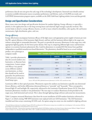LED Application Series: Outdoor Area Lighting
performance data do not exist given the early stage of the technology’s development. Interested users should continue
to monitor available information sources on product performance and lifetime, such as CALiPER test results and
GATEWAY demonstration program reports, available on the DOE Solid State Lighting website (www.netl.doe.gov/ssl).
Design and Specification Considerations
Many issues enter into design and specification decisions for outdoor lighting. Energy efficiency is especially a
priority in this application due to the long running hours and relatively high wattages typically involved. This
section looks in detail at energy efficiency factors, as well as issues related to durability, color quality, life and lumen
maintenance, light distribution, glare, and cost.
Energy efficiency
Energy effectiveness encompasses luminous efficacy of the light source and appropriate power supply in lumens per watt
(lm/W), optical efficiency of the luminaire (light fixture), and how well the luminaire delivers light to the target area
without casting light in unintended directions. The goal is to provide the necessary illuminance in the target area, with
appropriate lighting quality, for the lowest power density. One step in comparing different light source and luminaire
options is to examine luminaire photometric files. Look for photometry in standard IES file format from qualified
independent or qualified manufacturer-based laboratories.1
The photometry should be based on an actual working
product, not a prototype or
computer model.
Table 1 provides photometric
data for several outdoor area
luminaires, to illustrate basic
comparisons. Lumen output
and efficacy vary greatly
across different outdoor
area luminaires, so these
data should not be used to
generalize the performance
of all luminaires using the
listed lamp types.
Luminaires differ in their optical precision. Photometric reports for outdoor area luminaires typically state downward
fixture efficiency, and further differentiate downward lumens as “streetside” and “houseside.” These correspond to
forward light (F) and backlight (B), respectively, referenced in the Luminaire Classification System (LCS). How does
luminaire photometry translate to site performance? The next step is to analyze illuminance levels provided to the
target areas, both horizontal and vertical. This is done through lighting design software and actual site measurements.
Table 2 compares measured illuminance data from the recent installation of LED outdoor luminaires referenced in
Figure 1, in which existing 70W HPS luminaires were replaced with new LED luminaires.2
The LED luminaires
installed used three arrays containing 20 LEDs each. An option using two arrays was also modeled in lighting software
Table 1. Examples of Outdoor Area Luminaire Photometric Values
150W HPS 150W CMH LED
Luminaire (system) watts 183W 167W 153W
CCT 2000 K 3000 K 6000 K
CRI 22 80 75
Rated lamps lumens, initial 16000 11900 n/a
Downward luminaire efficiency 70% 81% n/a
Downward luminaire lumens, initial 11200 9639 10200
Luminaire efficacy 61 lm/W 58 lm/W 67 lm/W
Sources. HPS and CMH: published luminaire photometric (.ies) files. LED: manufacturer data.
1
National Voluntary Laboratory Accreditation Program (NVLAP) accreditation for LED luminaire testing is not yet available, but is in development. In the meantime, DOE has
pre-qualified several independent testing laboratories for LM-79 testing.
2
Kinzey, BR and MA Myer. Demonstration Assessment of Light Emitting Diode (LED) Walkway Lighting at the Federal Aviation Administration William J. Hughes Technical
Center, in Atlantic City, New Jersey, March 2008. PNNL-17407. Available for download from http://www.netl.doe.gov/ssl/techdemos.htm.
 