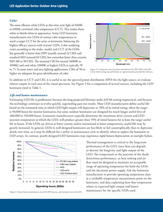 LED Application Series: Outdoor Area Lighting
100%
90%
80%
70%
60%
50%
40%
30%
20%
10%
0%
0
Operating hours (000s)
Relativelumens
PS MH mag ballast
CMH elec ballast
HPS
LED-est'd
LED Outdoor-est'd
2 4 6 8 10 12 14 16 18 20 24 30 36 42 50
Color
The most efficient white LEDs at this time emit light of 4500K
to 6500K correlated color temperature (CCT). This makes them
white to bluish-white in appearance. Some LED luminaire
manufacturers mix LEDs of various color temperatures to
reach a target CCT for the array or luminaire, balancing the
highest efficacy sources with warmer LEDs. Color rendering
varies according to the make, model, and CCT of the LEDs,
but generally is better than HPS (usually around 22 CRI) and
standard MH (around 65 CRI), but somewhat lower than ceramic
MH (80 to 90 CRI). The nominal CRI for neutral (4000K to
4500K) and cool white (5000K or higher) LEDs is typically 70
to 75. In most street and area lighting applications, CRIs of 50 or
higher are adequate for gross identification of color.
In addition to CCT and CRI, it is useful to see the spectral power distribution (SPD) for the light source, to evaluate
relative output in each area of the visual spectrum. See Figure 3 for a comparison of several sources, including the LED
luminaire cited in Table 1.
Life and lumen maintenance
Estimating LED life is problematic because the long projected lifetimes make full life testing impractical, and because
the technology continues to evolve quickly, superseding past test results. Most LED manufacturers define useful life
based on the estimated time at which LED light output will depreciate to 70% of its initial rating; often the target
is 50,000 hours for interior luminaires, but some outdoor luminaires are designed for much longer useful lives of
100,000 to 150,000 hours. Luminaire manufacturers typically determine the maximum drive current and LED
junction temperature at which the LEDs will produce greater than 70% of initial lumens for at least the target useful
life in hours. If the LEDs are driven at lower current and/or maintained at lower temperatures, useful life may be
greatly increased. In general, LEDs in well-designed luminaires are less likely to fail catastrophically than to depreciate
slowly over time, so it may be difficult for a utility or maintenance crew to identify when to replace the luminaire or
LED arrays. In contrast, poorly-designed LED luminaires may experience rapid lumen depreciation or outright failure.
Thermal management is critical to the long-term
performance of the LED, since heat can degrade
or destroy the longevity and light output of the
LED. The temperature at the junction of the diode
determines performance, so heat sinking and air
flow must be designed to maintain an acceptable
range of operating temperature for both the LEDs
and the electronic power supply. Ask the luminaire
manufacturer to provide operating temperature data
at a verifiable temperature measurement point on the
luminaire, and data explaining how that temperature
relates to expected light output and lumen
maintenance for the specific LEDs used.Figure 4. Typical lumen maintenance curves for HID sources, and estimated curves for LED.
Figure 3. Comparative spectral power distributions for HPS, MH, and LED.
Colors shown along top and bottom are approximations provided for reference.
 