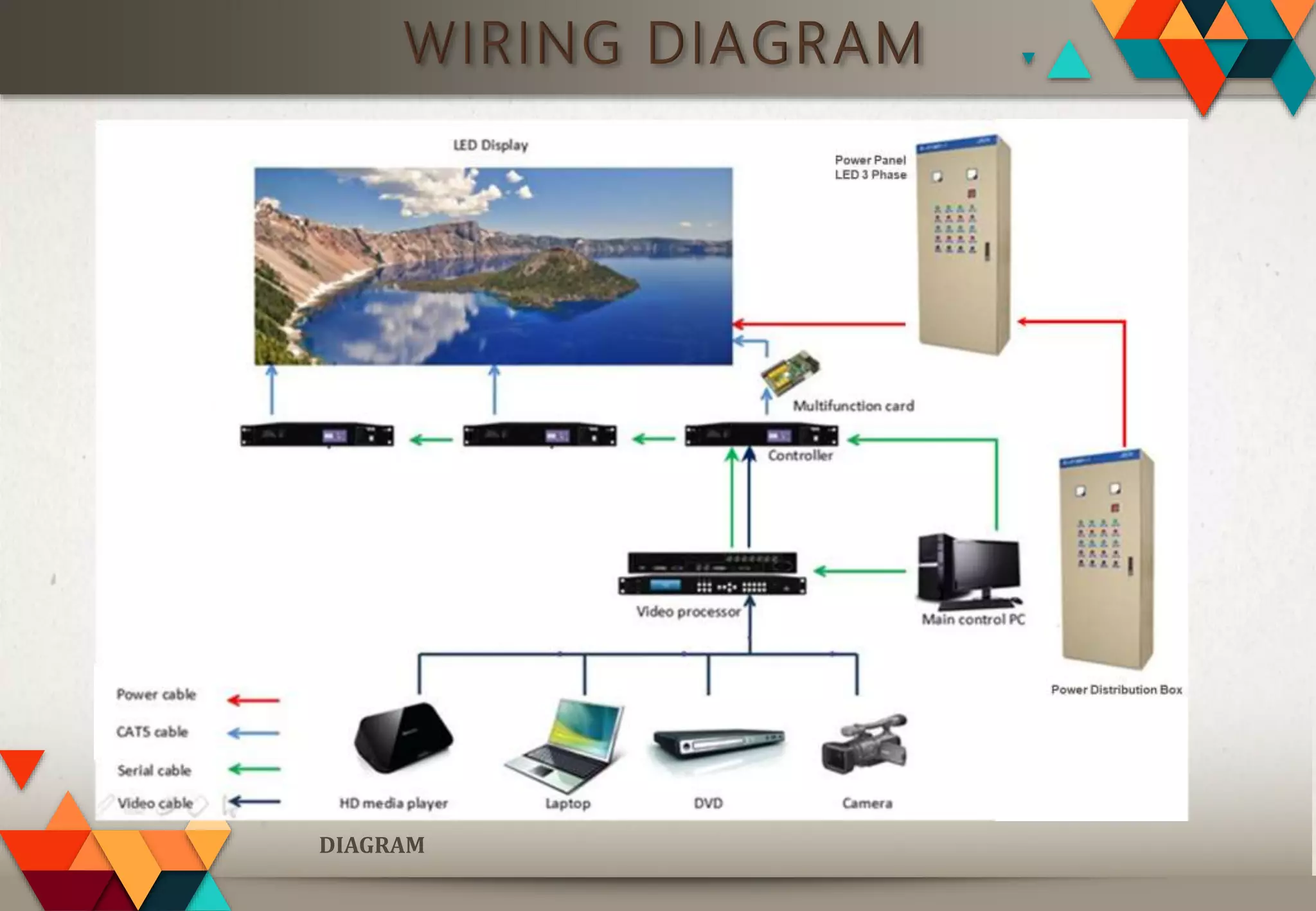 WIRING DIAGRAM
DIAGRAM
 