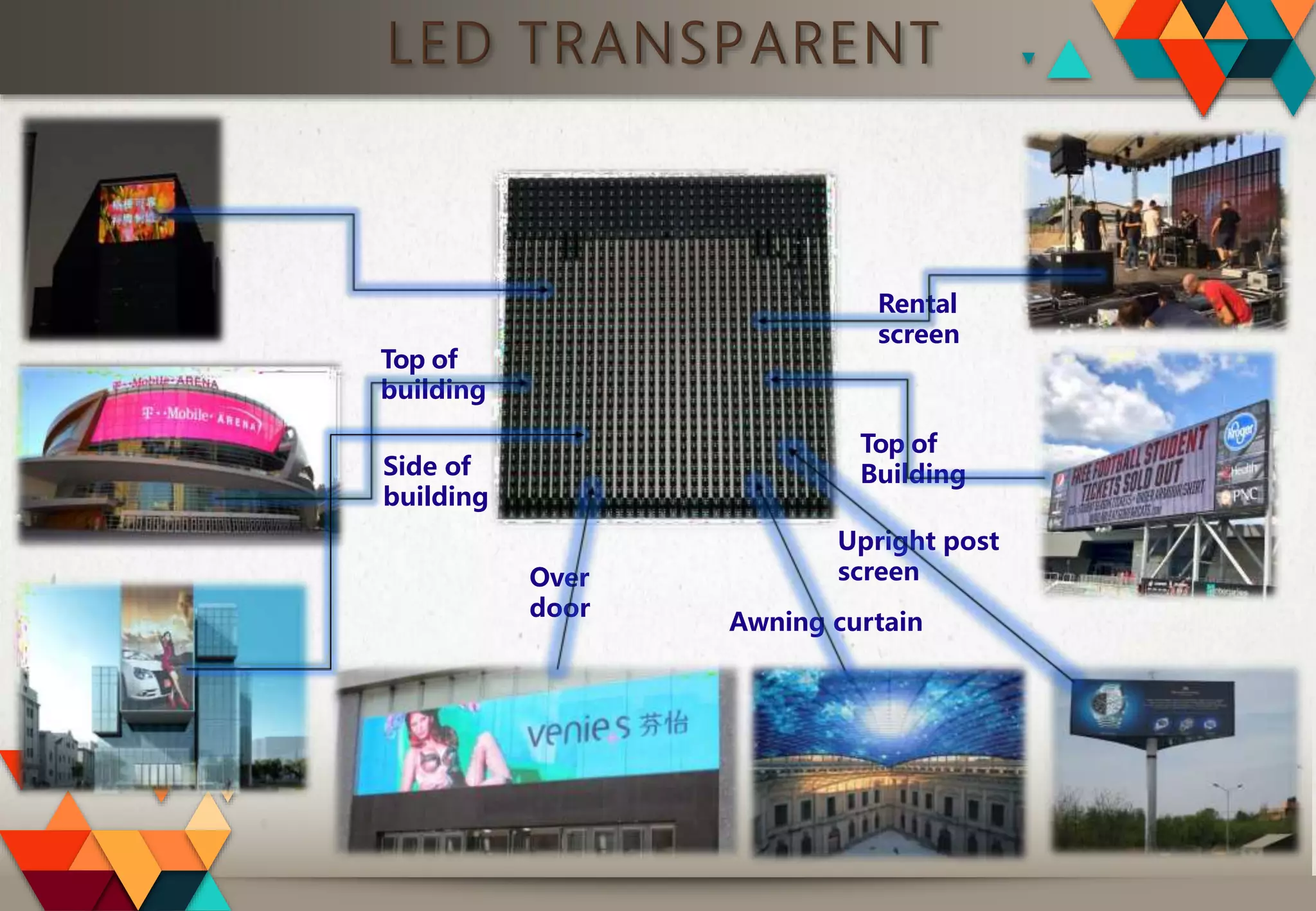 LED TRANSPARENT
Top of
building
Side of
building
Over
door
Upright post
screen
Awning curtain
Top of
Building
Rental
screen
 