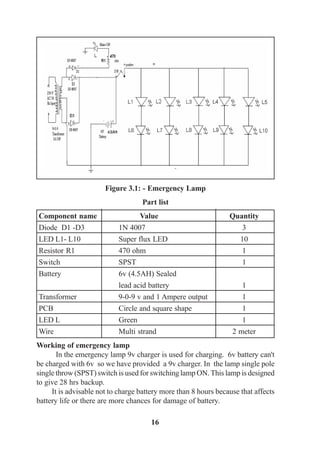 Led tutorial | PDF