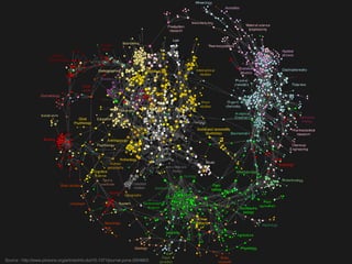 Source : http://www.plosone.org/article/info:doi/10.1371/journal.pone.0004803
 