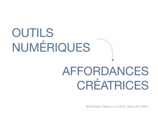 OUTILS
NUMÉRIQUES
AFFORDANCES
AFFORDANCE: GIBSON, J.J. (1977); GAVER, W. (1991)
CRÉATRICES
 