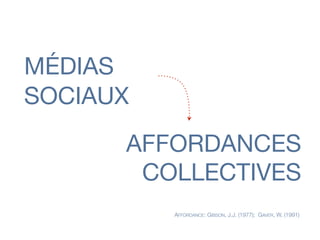 MÉDIAS
SOCIAUX
AFFORDANCES
AFFORDANCE: GIBSON, J.J. (1977); GAVER, W. (1991)
COLLECTIVES
 