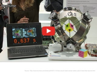Source : http://www.foxnews.com/science/2016/11/14/new-record-robot-solves-rubiks-cube-in-less-than-second.html
 