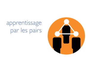 apprentissage
par les pairs
 