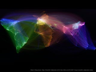 Olivier H. Beauchesne: Map of Scientiﬁc Collaboration (2014) http://olihb.com/2014/08/11/map-of-scientiﬁc-collaboration-redux/
 