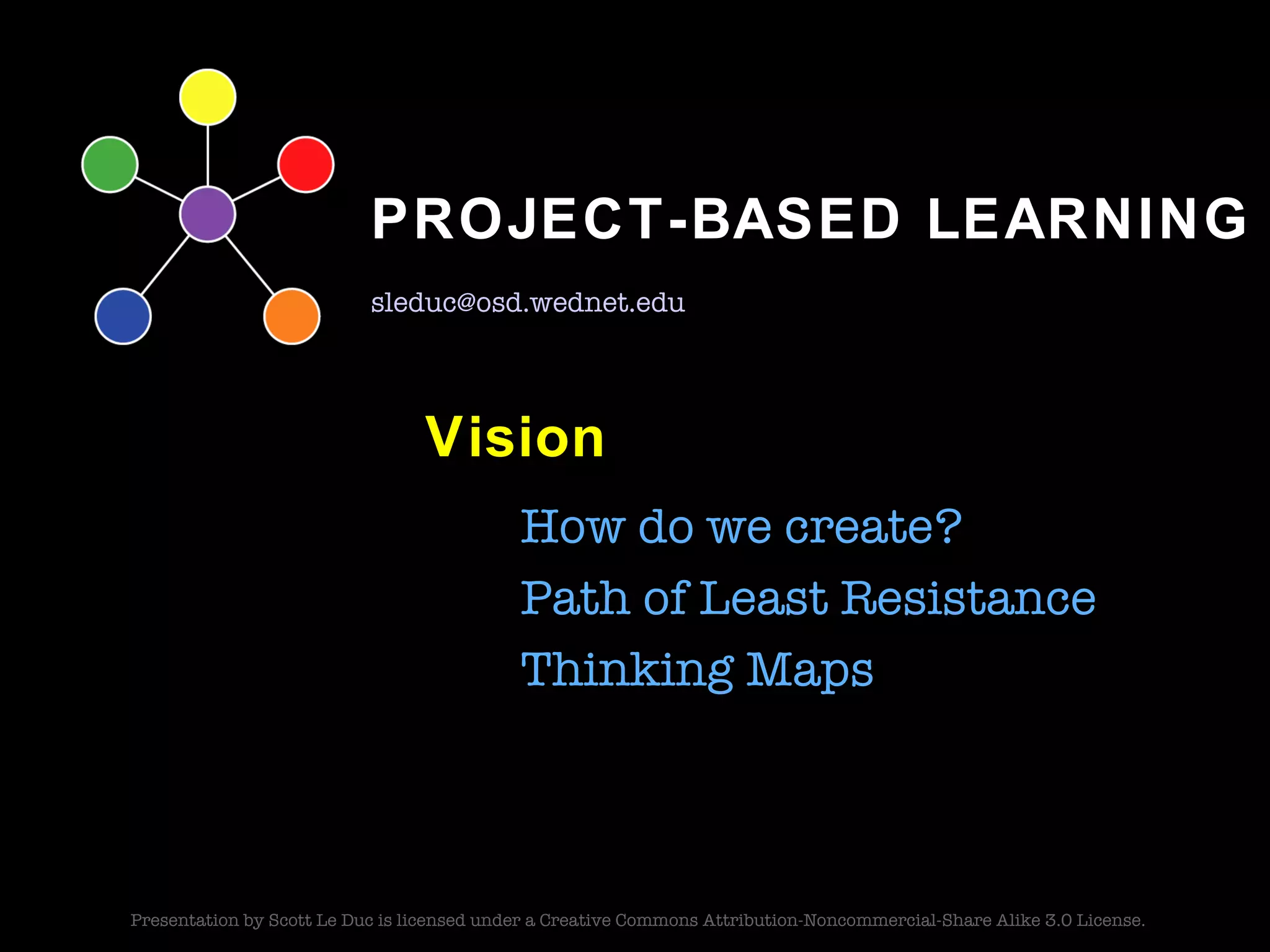 Vision How do we create? Path of Least Resistance Thinking Maps 
