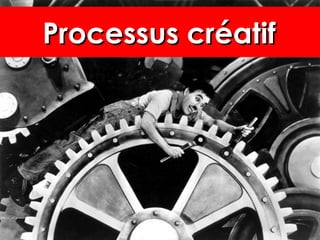 Processus créatifProcessus créatifProcessus créatifProcessus créatif
 