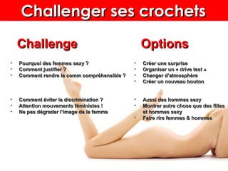 ChallengeChallenge OptionsOptions
• Pourquoi des femmes sexy ?Pourquoi des femmes sexy ?
• Comment justifier ?Comment justifier ?
• Comment rendre la comm compréhensible ?Comment rendre la comm compréhensible ?
• Comment éviter la discrimination ?Comment éviter la discrimination ?
• Attention mouvements féministes !Attention mouvements féministes !
• Ne pas dégrader l’image de la femmeNe pas dégrader l’image de la femme
• Créer une surpriseCréer une surprise
• Organiser un « drive test »Organiser un « drive test »
• Changer d’atmosphèreChanger d’atmosphère
• Créer un nouveau boutonCréer un nouveau bouton
• Aussi des hommes sexyAussi des hommes sexy
• Montrer autre chose que des fillesMontrer autre chose que des filles
et hommes sexyet hommes sexy
• Faire rire femmes & hommesFaire rire femmes & hommes
Challenger ses crochetsChallenger ses crochetsChallenger ses crochetsChallenger ses crochets
 