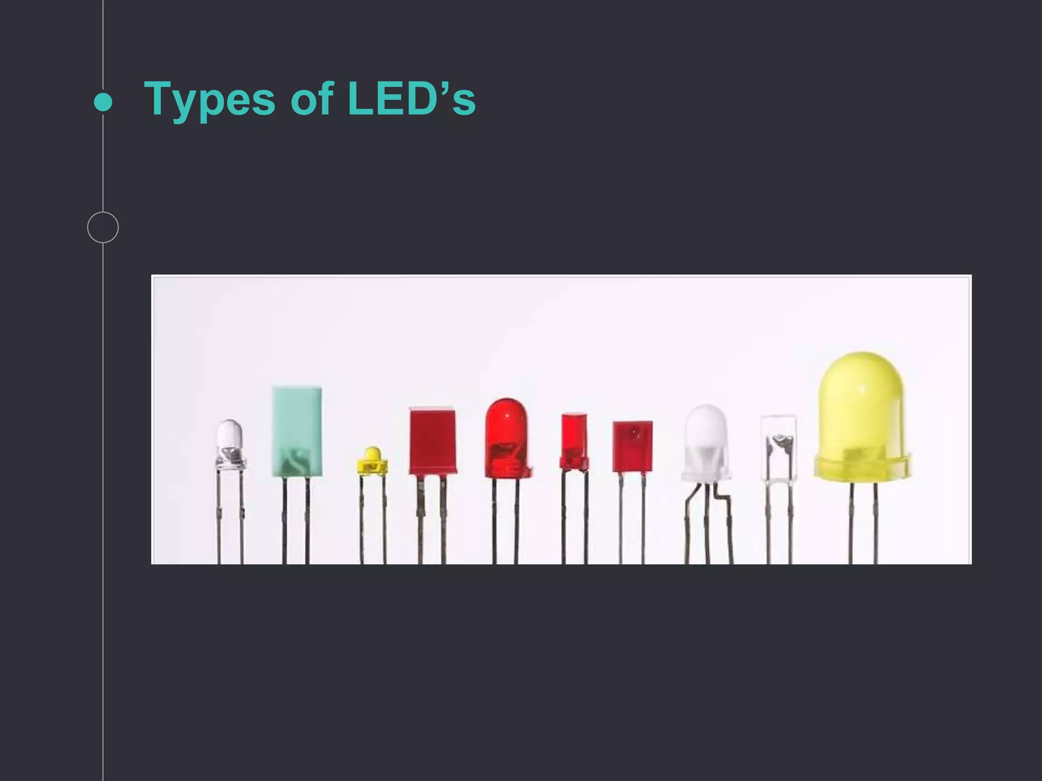 Types of LED’s
 