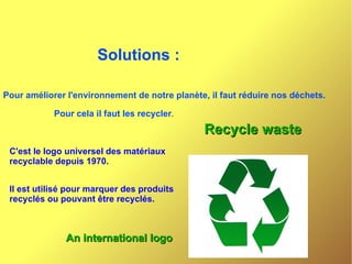 Le Developpement Durable