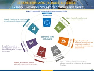 18
Economie Verte
et Inclusive
Gouvernance
Enjeu 1 : Consolider la Gouvernance du Développement Durable.
Enjeu 2 : Réussir la transition vers
une économie verte.
Enjeu 3 : Améliorer la
gestion et la valorisation des
ressources naturelles et
renforcer la conservation de
la biodiversité.
Enjeu 4 : Accélérer la mise en œuvre de la
politique nationale de lutte contre le changement
climatique.
Enjeu 5 : Accorder une vigilance
particulière aux territoires sensibles.
Enjeu 6 : Promouvoir le
développement humain et
réduire les inégalités sociales et
territoriales.
Enjeu 7 : Développer les connaissances
en matière de développement durable.
LE DEVELOPPEMENT DURABLE AU MAROC
LA SNDD : UNE VISION DECLINEE EN 7 ENJEUX PRIORITAIRES
 