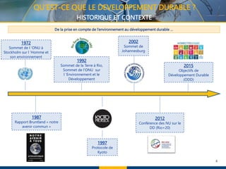 4
2002
Sommet de
Johannesburg
De la prise en compte de l’environnement au développement durable …
1972
Sommet de l ’ONU à
Stockholm sur l ’Homme et
son environnement
1987
Rapport Bruntland « notre
avenir commun »
1992
Sommet de la Terre à Rio,
Sommet de l’ONU sur
l ’Environnement et le
Développement
2012
Conférence des NU sur le
DD (Rio+20)
2015
Objectifs de
Développement Durable
(ODD)
1997
Protocole de
Kyoto
QU’EST-CE QUE LE DEVELOPPEMENT DURABLE ?
HISTORIQUE ET CONTEXTE
 