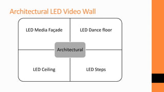 Architectural LED Video Wall
LED Media Façade LED Dance floor
LED Ceiling LED Steps
Architectural
 