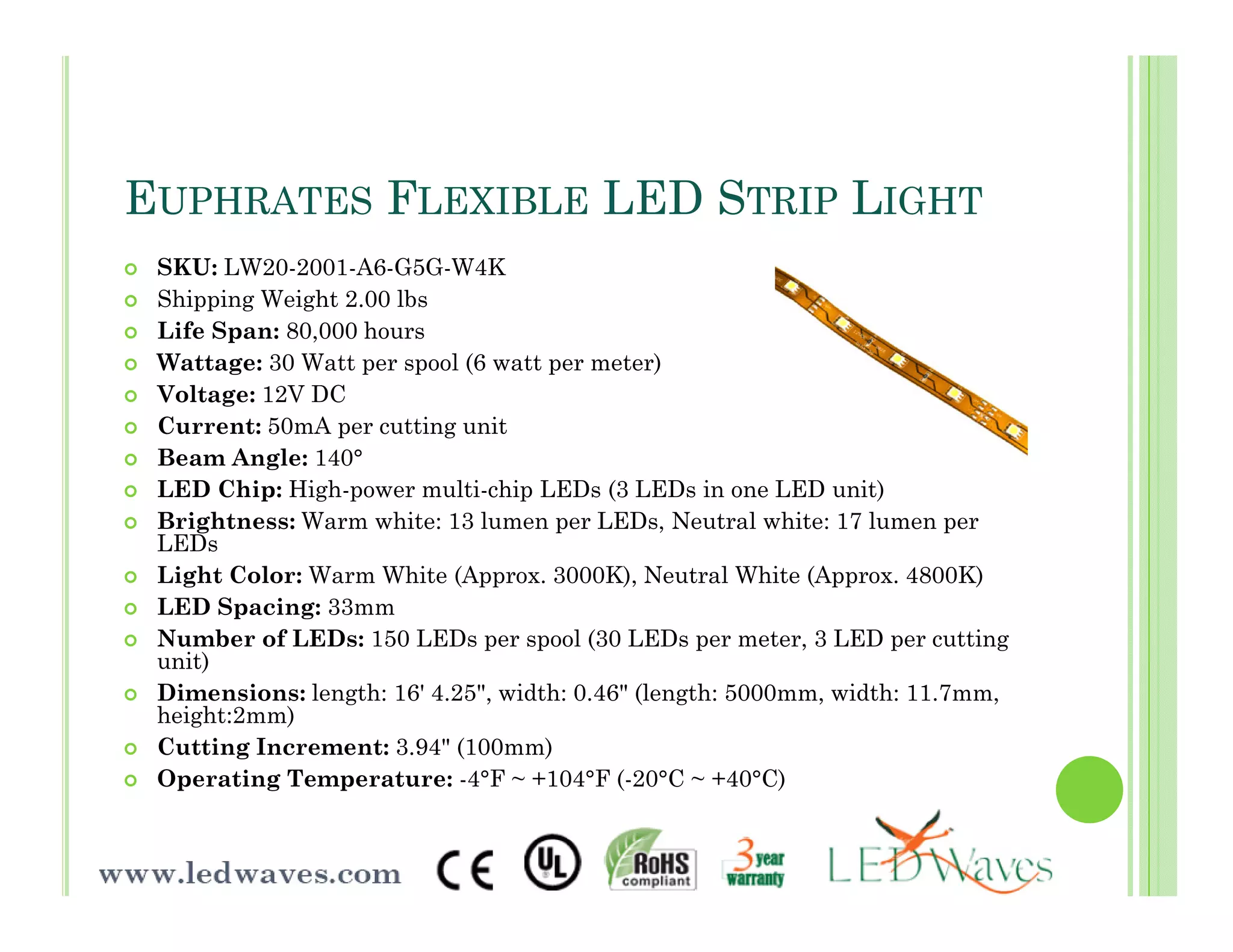 Led Waves Product Presentation | PDF