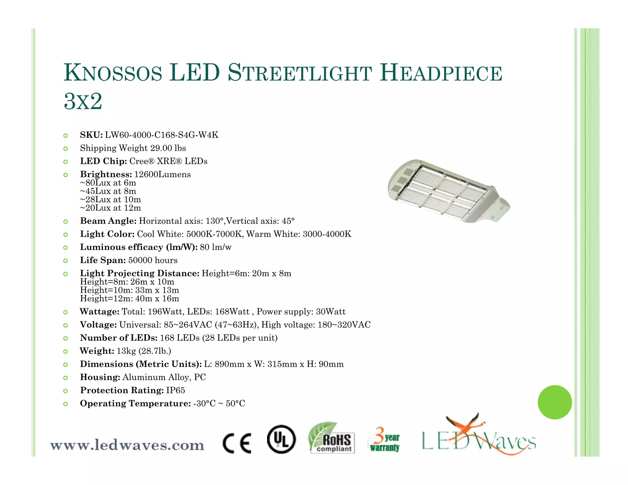 Led Waves Product Presentation | PDF